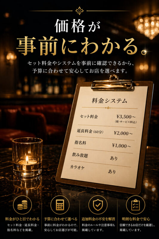 価格が事前にわかる