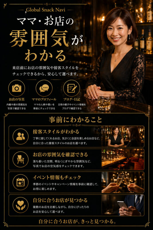 ママとお店の雰囲気がわかる