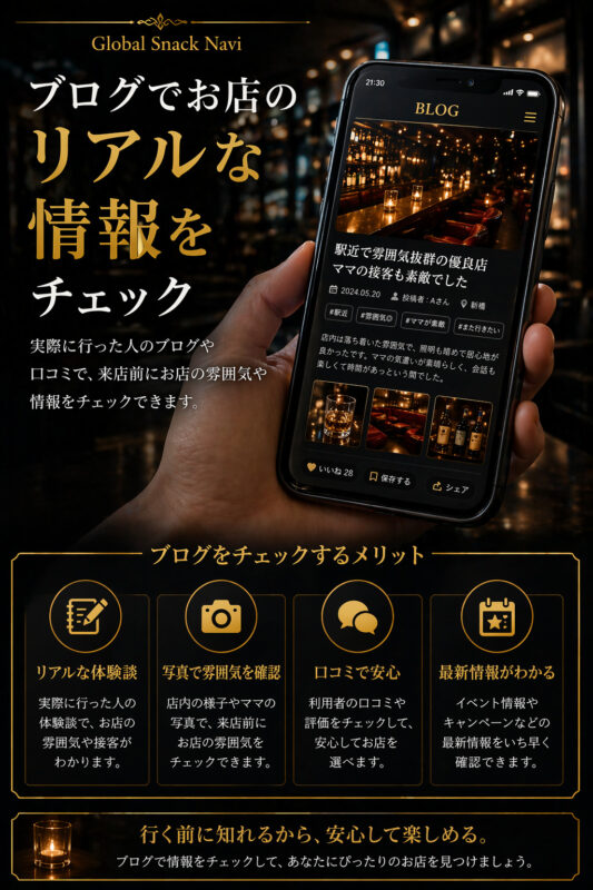 ブログでリアルな情報をチェック