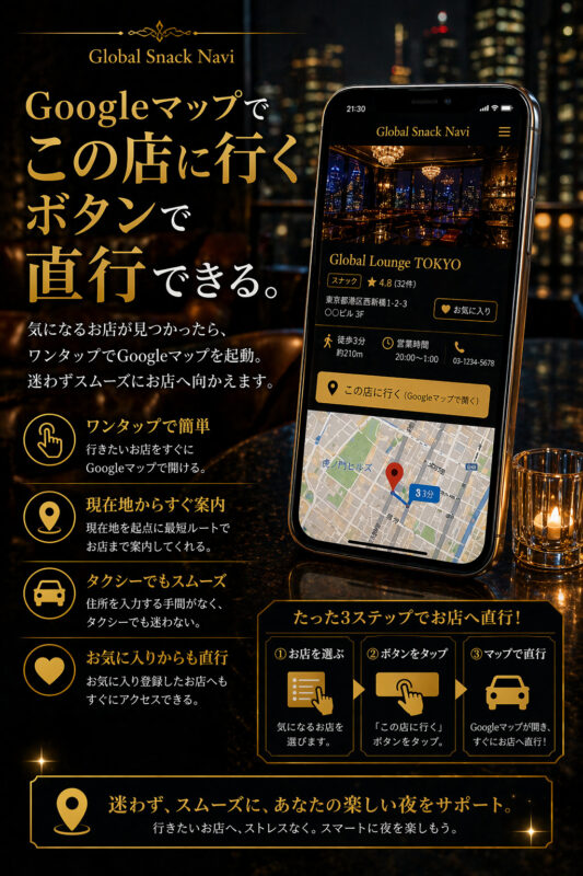 この店に行くボタンで直行