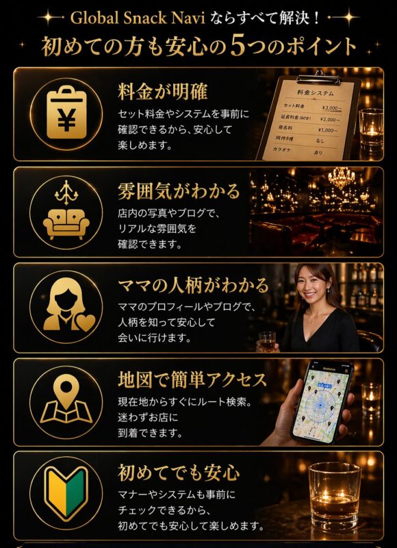 初めてでも安心して選べる