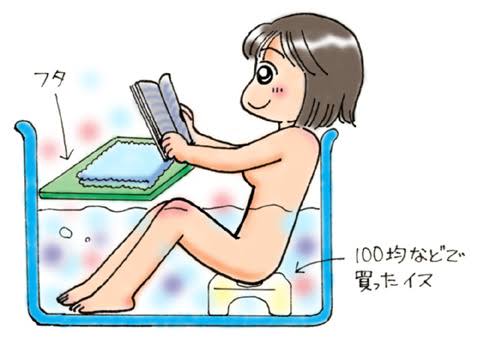 忙しい毎日こそ、自分を大切にしたい！簡単リフレッシュ術で心も体もほっこり温まろ♡